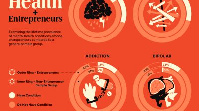 Mental Health Electronic Health Records Revolutionizing Care