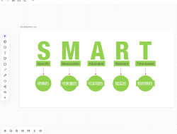 Smart Home Burglar Alarm Your Ultimate Security Solution