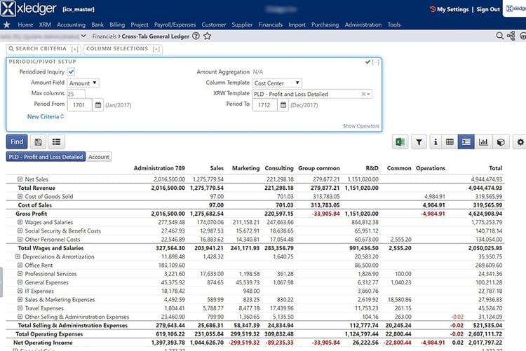 Multiledger accounting software - fevermyte
