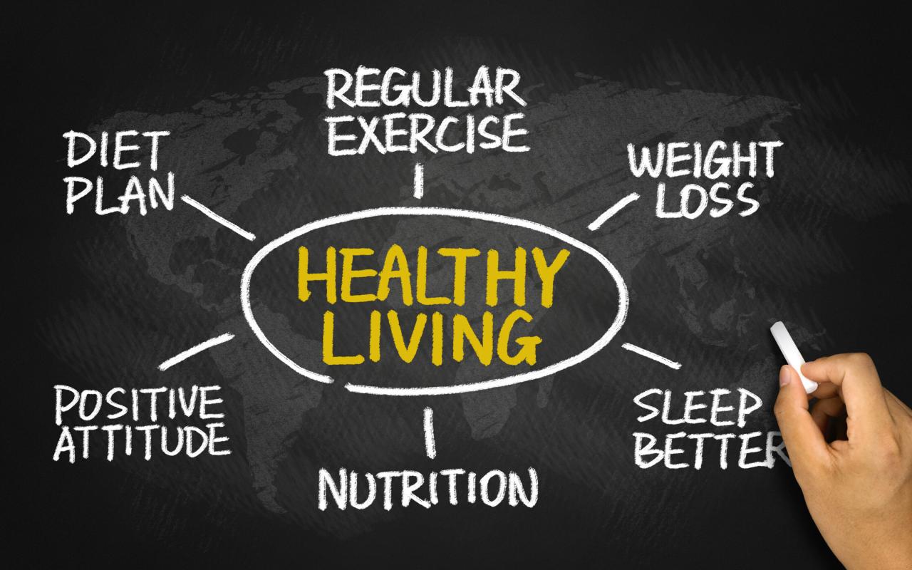 WHO definition of health WHO definition of health