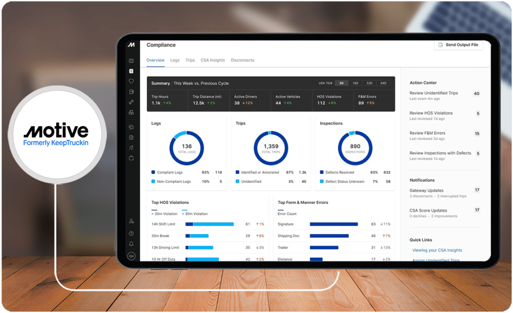 Best Fleet Management Software in 2025 | Research.com Best Fleet Management Software in 2025 | Research.com