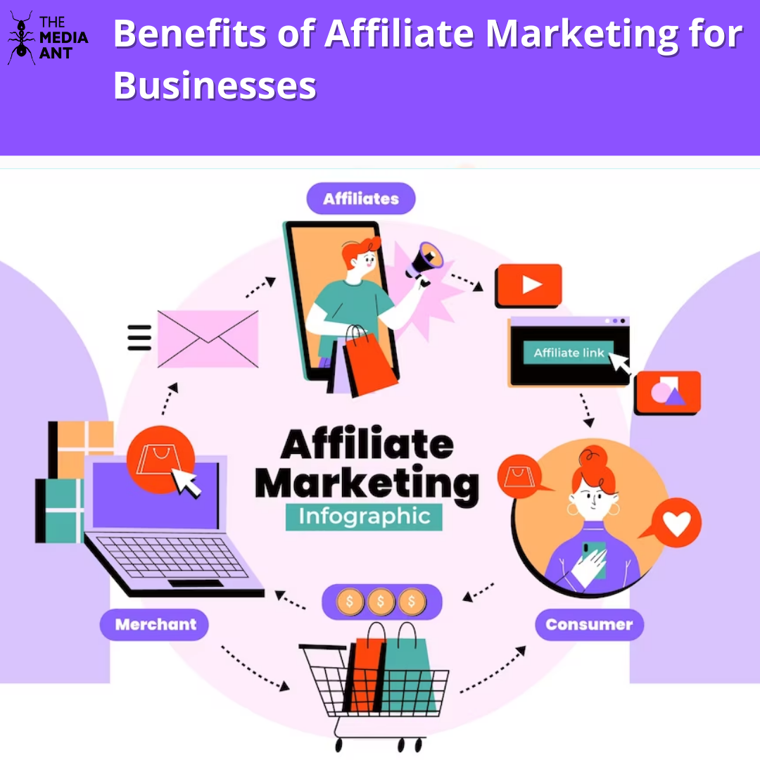 Affiliate Marketing In 3 Steps | Affiliate Marketing Internet Industry ... Affiliate Marketing In 3 Steps | Affiliate Marketing Internet Industry ...