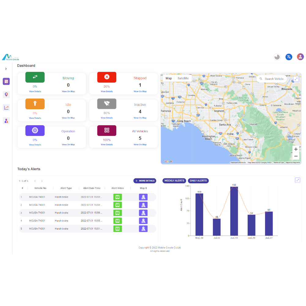 GPS Fleet management service - MC Inc GPS Fleet management service - MC Inc