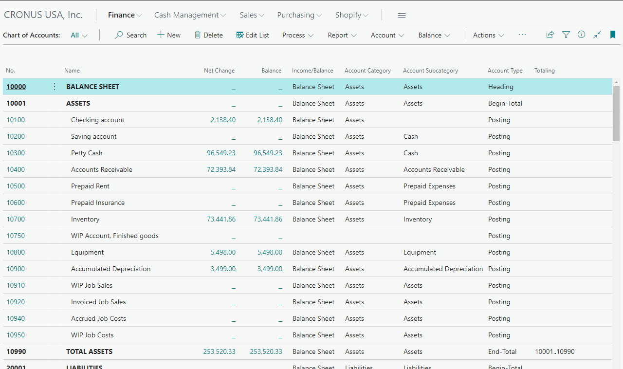Templates - IFRS-FULL (2017-05-07)