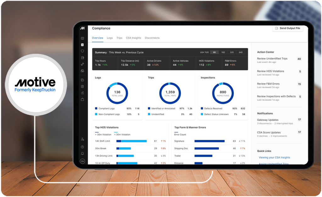 Fleet management software companies