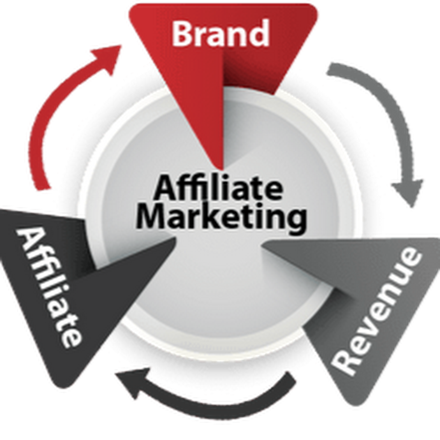 Affiliate Marketing Comprehensive Guide - Octopus CRM Affiliate Marketing Comprehensive Guide - Octopus CRM